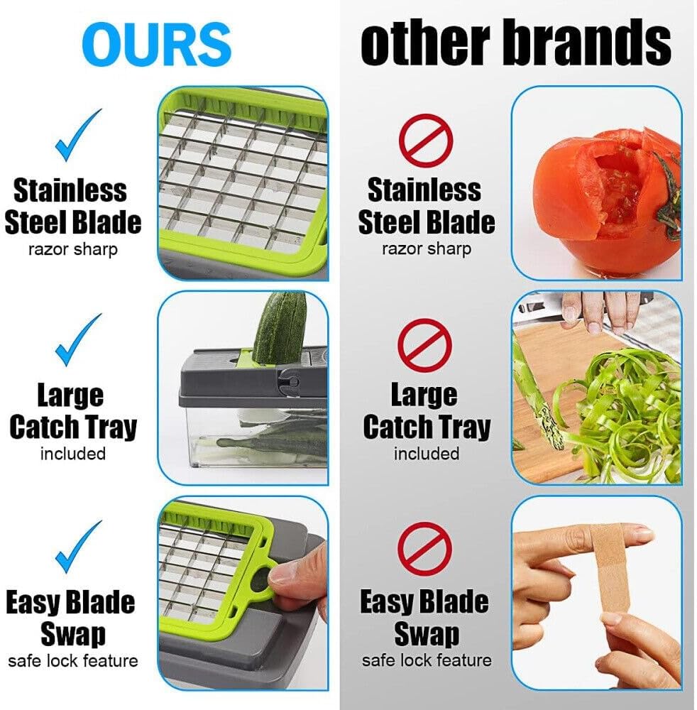 14-in-1 Multi-Function Vegetable Chopper & Slicer with Container – Mandoline Cutter for Kitchen Use