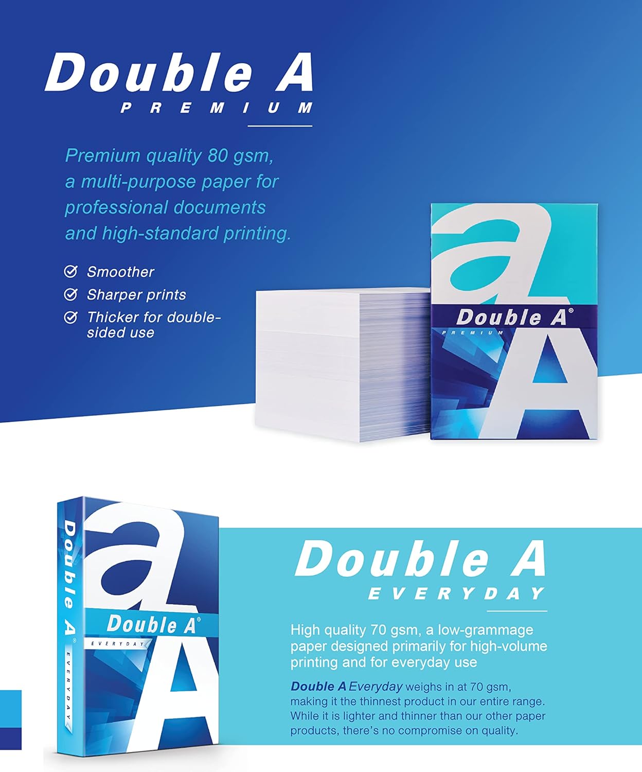 Double A A4 Printer Copy Paper 80 GSM – 500 Sheets per Ream, Pack of 5 Reams (2500 Sheets Total) – Premium White, Smooth Finish for Photocopy, Printing, and Office Use