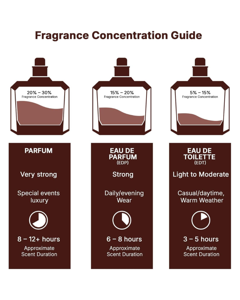 Lattafa Oud Mood Elixir Eau de Parfum, 100 ml