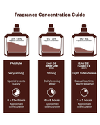 Lattafa Oud Mood Reminiscence Eau de Parfum for Unisex 100 ml