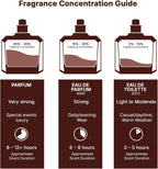 Lattafa Perfumes Khamrah for Unisex Eau de Parfum Spray, 3.4 Ounce