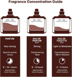 Lattafa Khamrah Dukhan