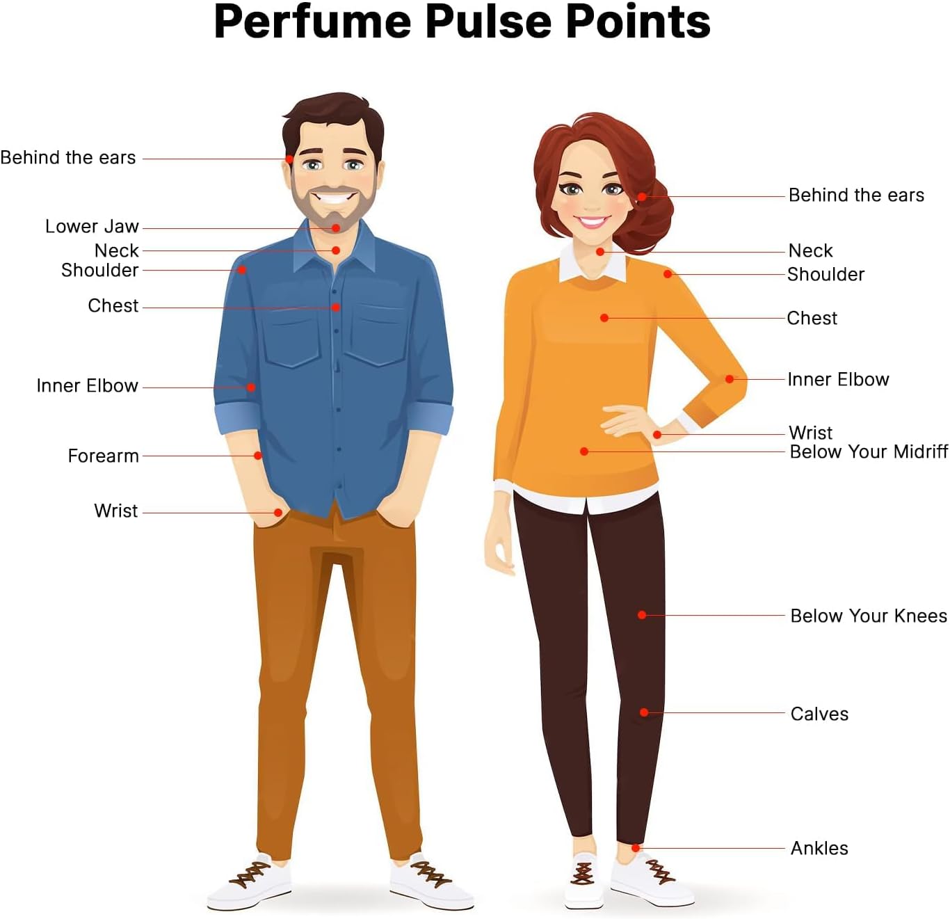 Lattafa Khamrah Dukhan