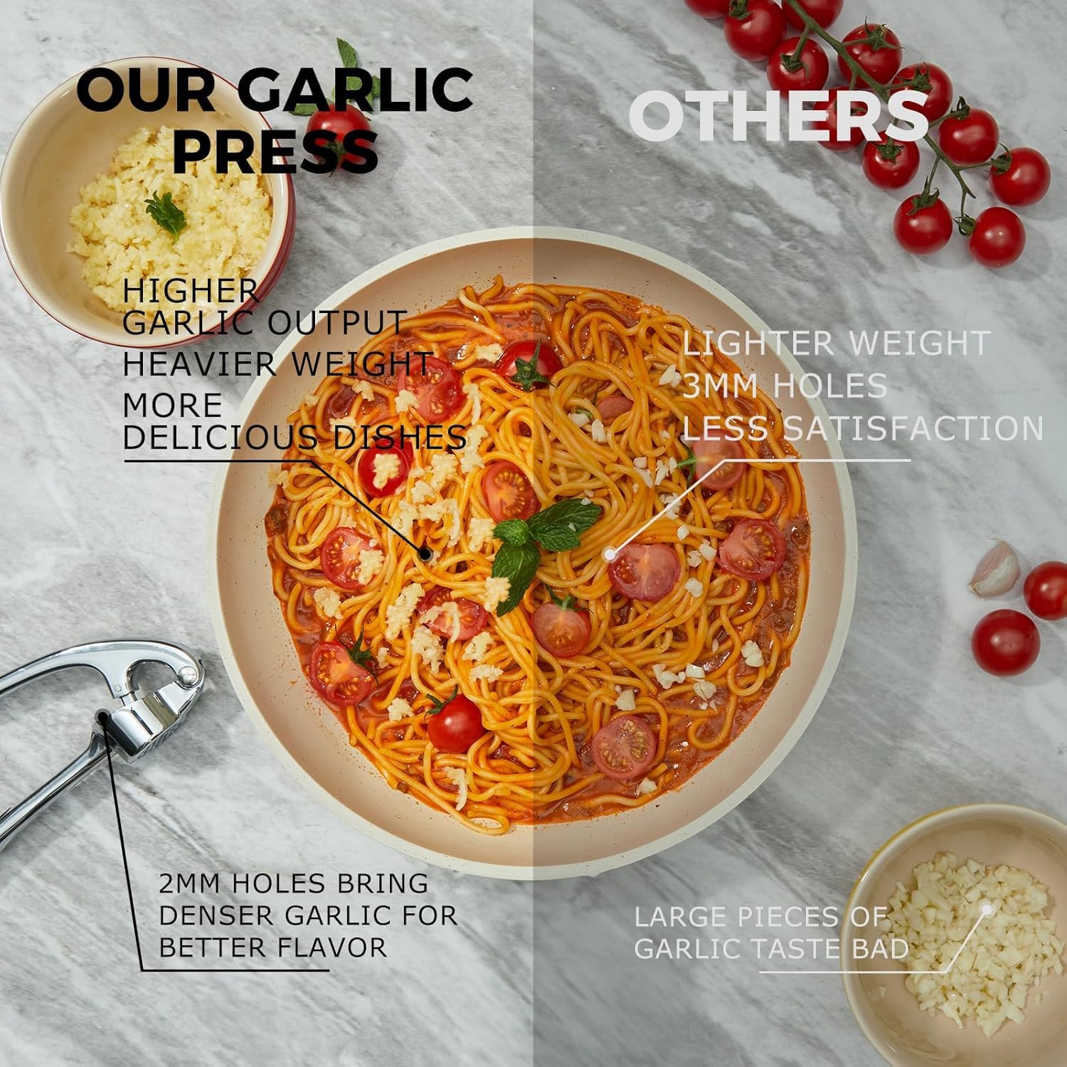 Premium Garlic Press and Mincer Set with Silicone Roller Peeler & Cleaning Brush, Easy to Squeeze, Rust Proof Zinc Alloy, Dishwasher Safe Professional Ginger Crusher for Kitchen