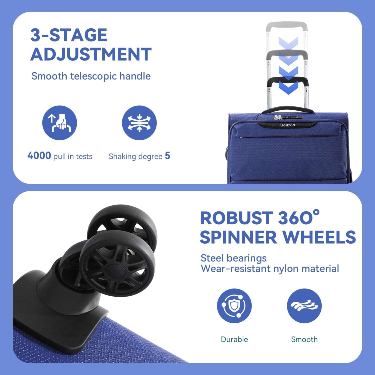 Softside Luggage Collection – Expandable Design with Smooth 360° Spinner Wheels 20"/24"/28" Sizes for Weekend Getaways to Extended Trips (Navy blue, 20inch)