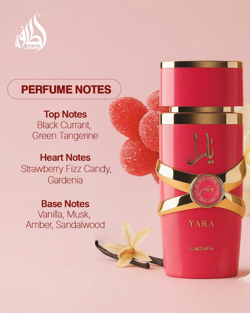 Lattafa Yara Candy