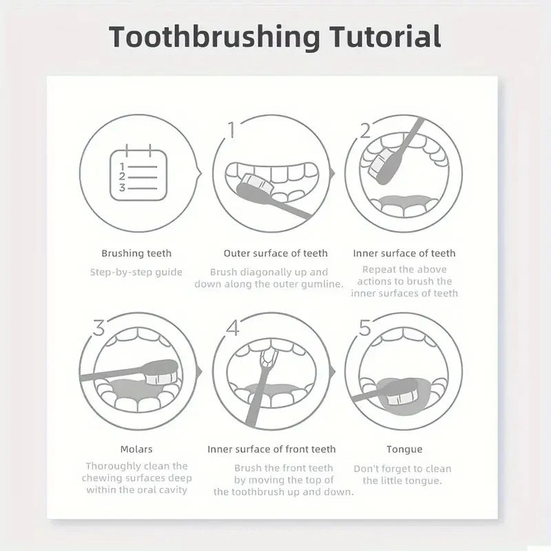 Purple Teeth Cleaning Powder – Sulfate-Free Deep Cleaning & Whitening Tooth Powder for Daily Use and Travel